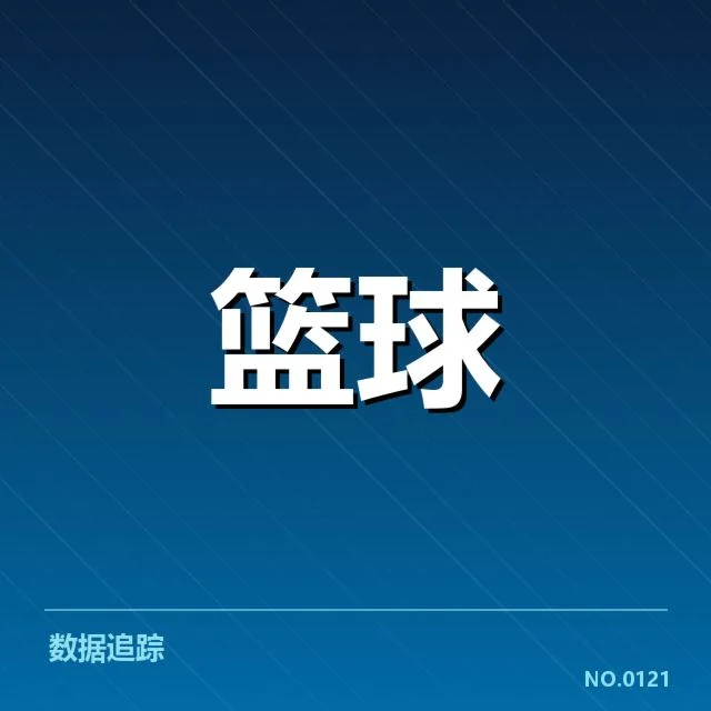 已确认欧洲篮球联赛新秀名单及数据