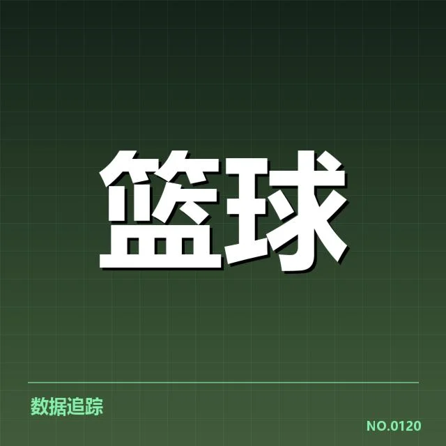 萨克拉门托国王青训输送：球队未来潜力几何